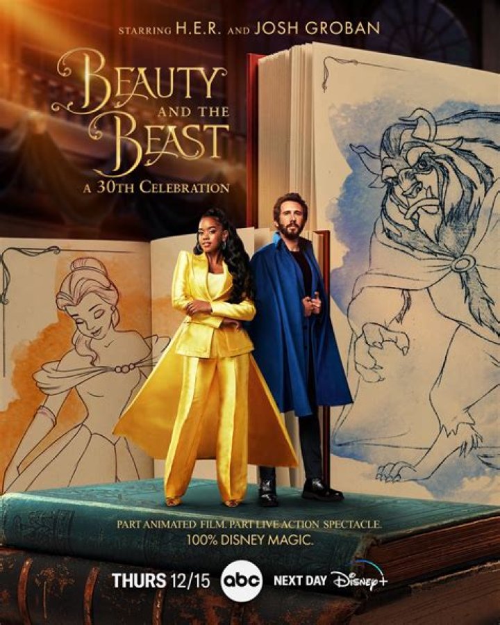 Who is the real villain in Beauty and the Beast?