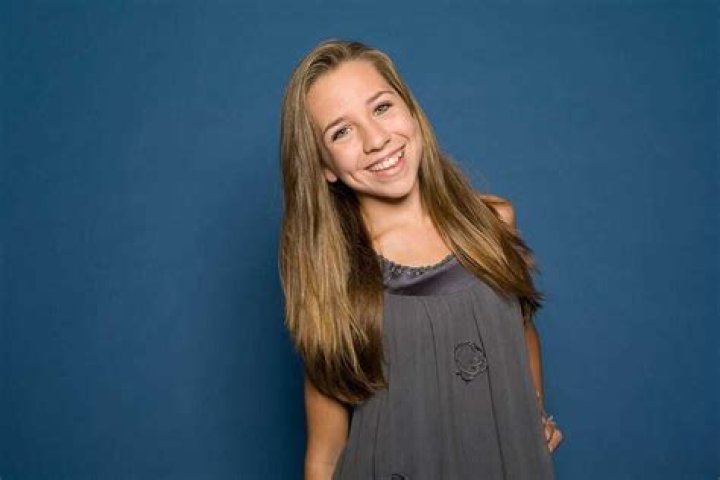 Why was According to Jim Cancelled?